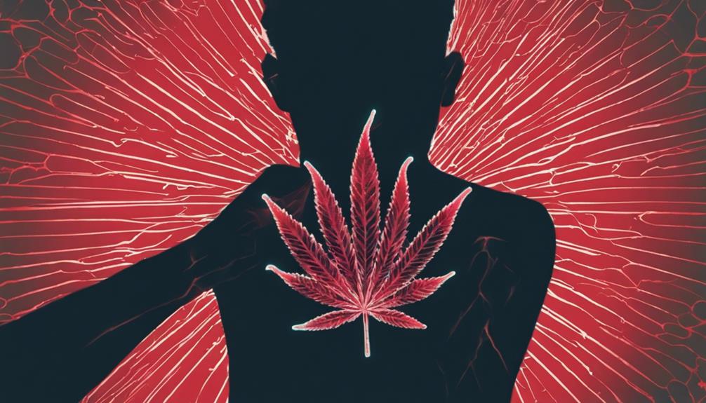 cannabis for chronic pain