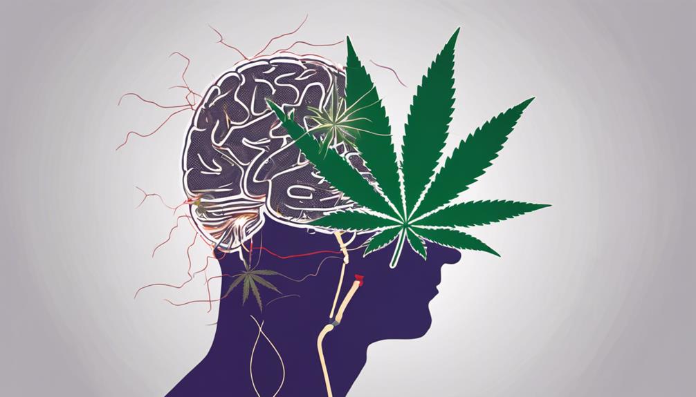 cannabis for medical treatment