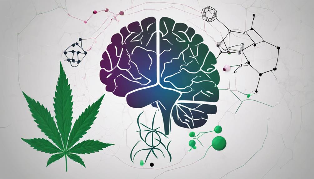 cbd for epilepsy treatment