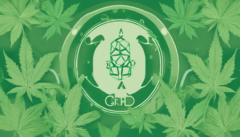 exploring cannabis compounds further