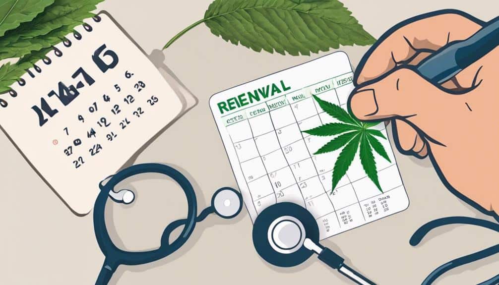 navigating medical cannabis access