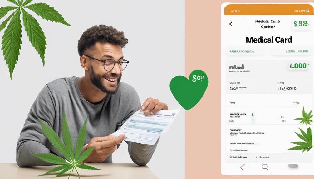 renewal vs new cost